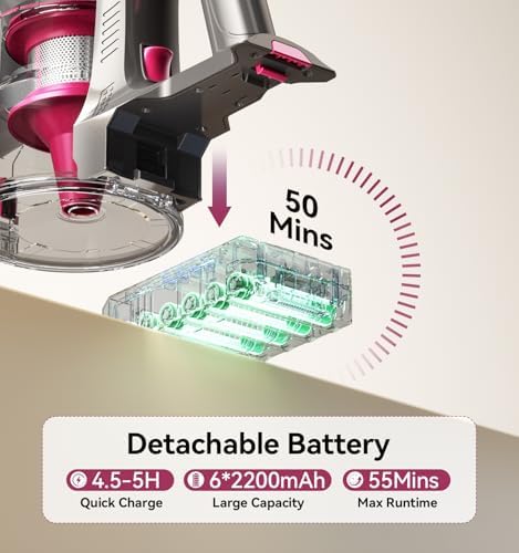 600W/50Kpa Cordless Vacuum Cleaners for Home, 50Mins Stick Vacuum with Self-Standing,Anti-Tangl,Lightweight Wireless Vacuum for Hardwood Floors Carpet Pet Hair Car(Purple)