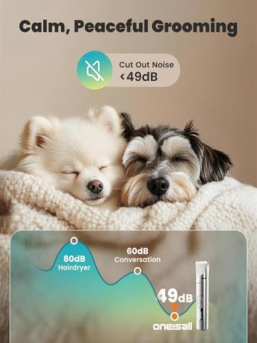 4 in 1 Dog Grooming Kit with LCD Display