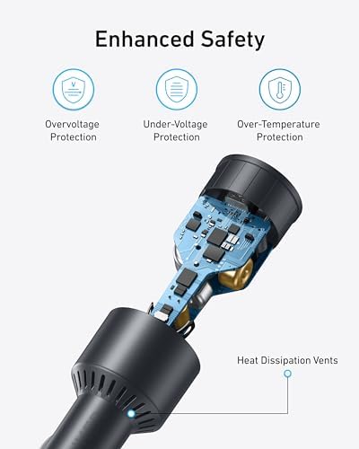 167.5W Max 3-Port Ultra-Compact USB C Fast Charging Car Charger