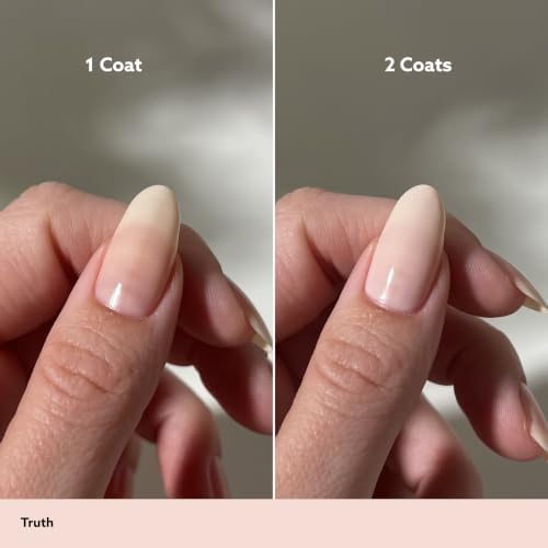 Mini Kit – Truth – 4 Step System (5 Piece Kit)