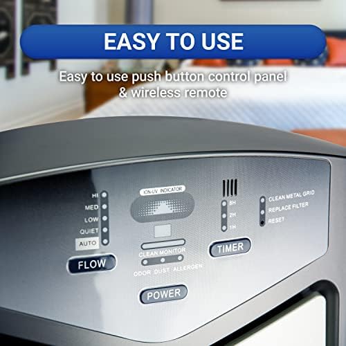 Advanced PureAir Air Shield Air Purifier