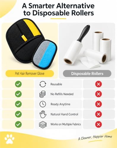 Pet Hair Remover Glove for All Fur Types & Surfaces