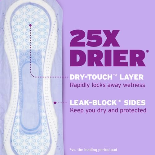Incontinence Pads for Women, 7 Drop, Long, 78 ct