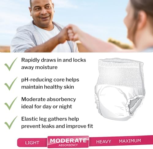 Super Adult Incontinence Underwear, XL, Moderate, 68 in, 56 ct