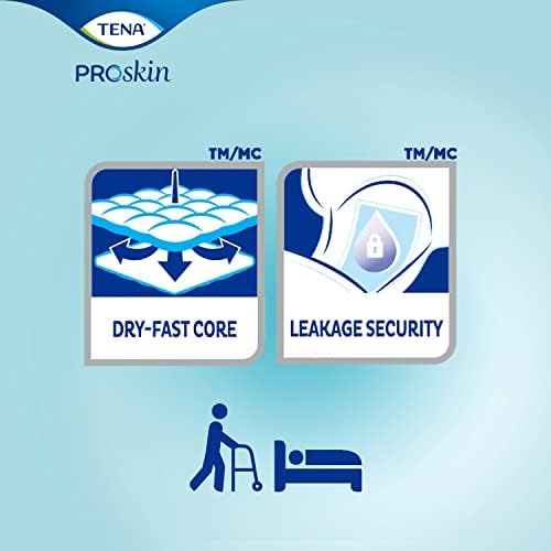 Night Super Incontinence Liners Heavy Absorbency Adult, 27 in, 24 ct