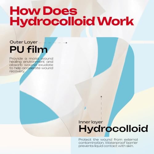 Hydrocolloid Roll for Wound Care - Cut-to-Size, Hydrocolloid Patch Bandages with Self-Adhesive, Ultra Absorbent & Waterproof, First Aid Kit Essential (11.8mil/ 0.3mm Thickness, 2in*32ft)
