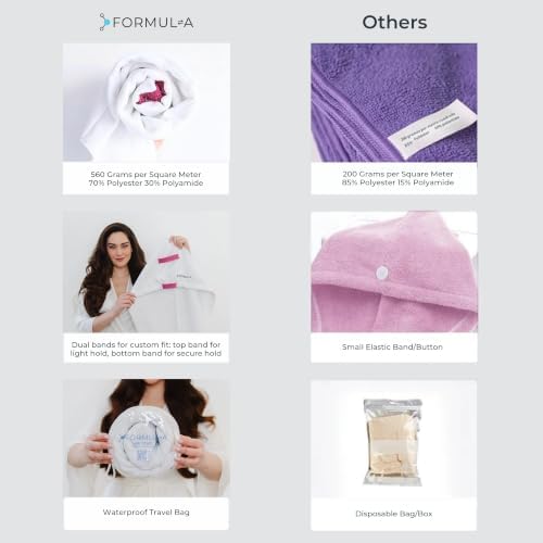 Microfiber Hair Towel Wrap - Anti-Frizz (White/Pink Straps)