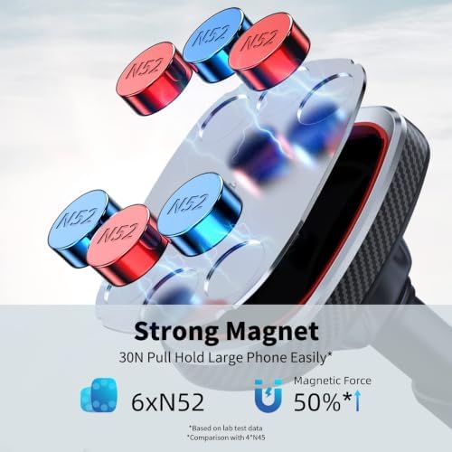Magnetic Phone Holder for Car, Dashboard Windshield Phone Mount
