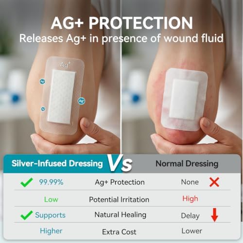 Silicone Foam Dressing Ag Silver Wound Care 4"x10"