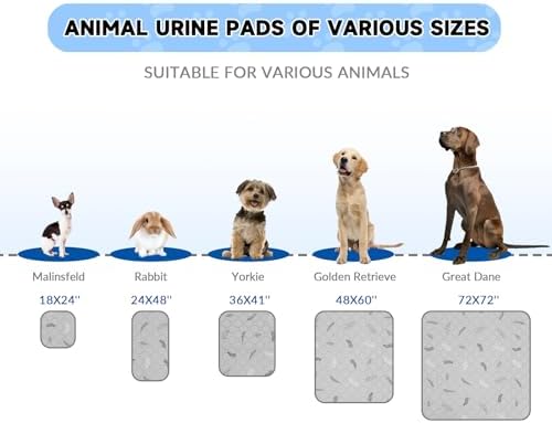 2-Pack Extra Large Reusable Dog Mat for Floor, Waterproof Dog Playpen, Super Absorbent Washable Pee Pads for Dogs, Pet Whelping Mat, Potty Training - 36" x 72"