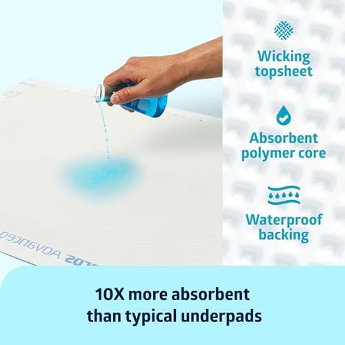 Ultrasorbs Advanced Extra Strength Drypads, 30" x 36", 70 Count, Super Absorbent Disposable Pads, Incontinence Bed Pads, Chucks Bed Pads, Elderly, 350 lb Repositioning Capacity