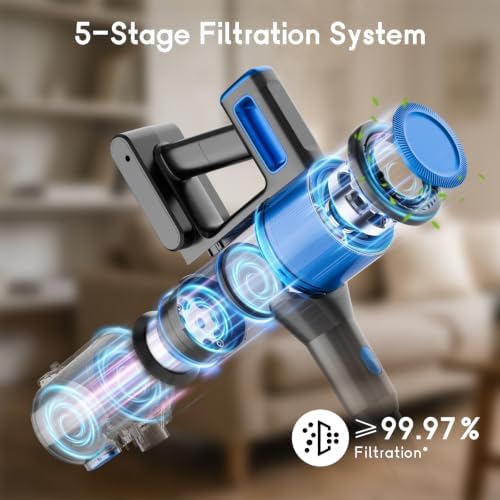 Cordless Vacuum Cleaner for Home - Lightweight, 35Kpas Stick Vacuums Clean with Rechargeable Battery, Max 45Mins Runtime, 8 in 1 Handheld Vacuum for Hardfloor & Carpets Pet Hair, Blue