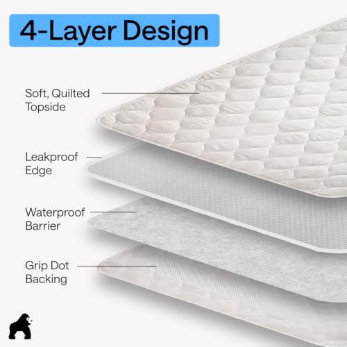Washable Reusable Underpads, 34x52, 2 Pack White