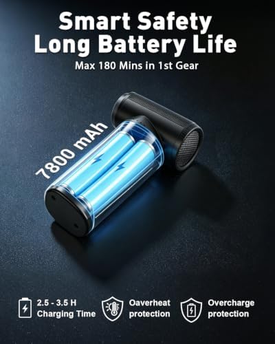 Compressed Air Duster & Vacuum 2-in-1, 320,000 RPM Powerful Brushless Motor