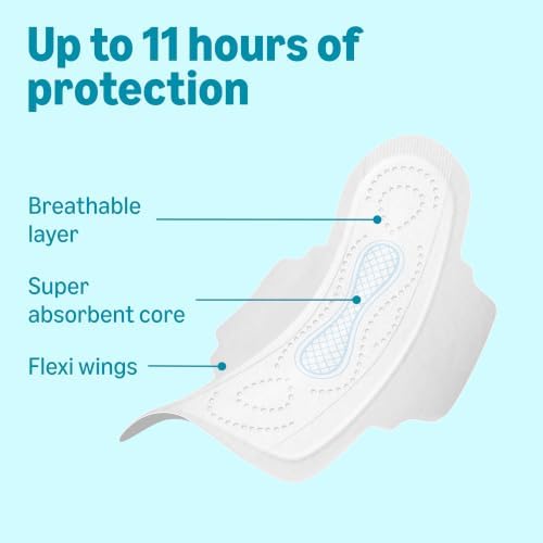 Ultra Thin Pads with Flexi-Wings for Periods, Extra Long Length, Super Absorbency, Unscented, Size 3, 112 Count (4 Packs of 28), Packaging May Vary