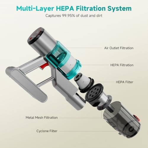 Cordless Vacuum Cleaner, 45KPa Powerful Stick Vacuum with Anti-Tangle Brush