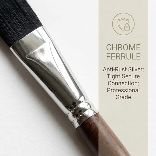 6 pcs Short Handle Watercolor Brushes,Professional Synthetic Squirrel Paint Brush Set for Detail Acrylic Gouache,Travel Art Paintbrushes Includes Round,Cat's Tongue,Dagger,Texture,Shaper,Flat