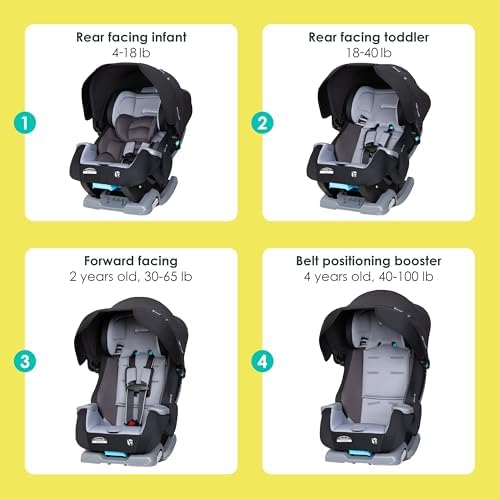 Cover Me™ 4-in-1 Convertible Car Seat