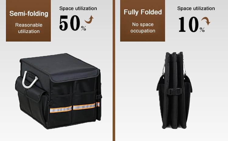 Car Trunk Organizer 66L with Lid, Collapsible Waterproof Cargo Storage Box for SUV Sedan