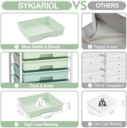 Rolling Cart with Drawers,Craft Organizers and Storage, Green