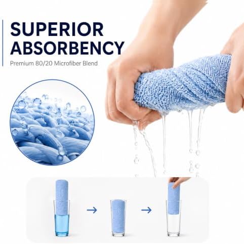 Microfiber Cleaning Cloth Roll 80 PCS, 12" x 12"