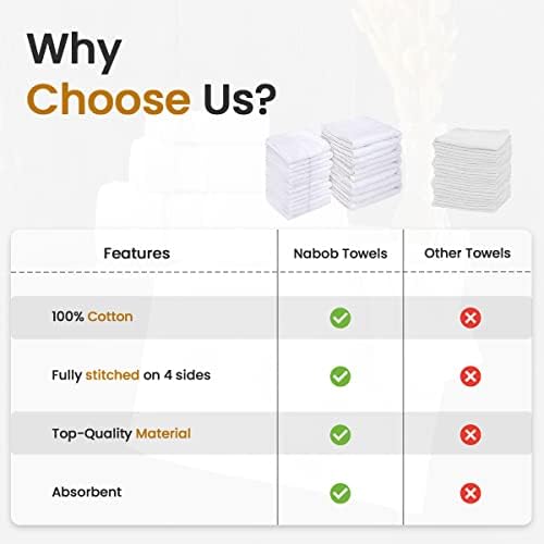 White Terry Rags 2lb Bulk Towel Rag Multipurpose 12x12 Inches 100% Cotton Ring Spun Cleaning Solution for Body Shops, Garages, Restaurants, Home, Bars (24 Pack)