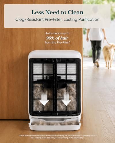 Smart Pet Air Purifier for Home Pets Large Room, Vital Pet Pro,White