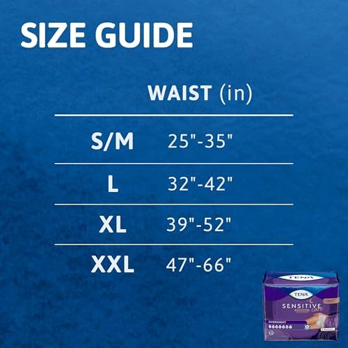Sensitive Care Overnight Incontinence Underwear Women, XL 39-52in 56ct