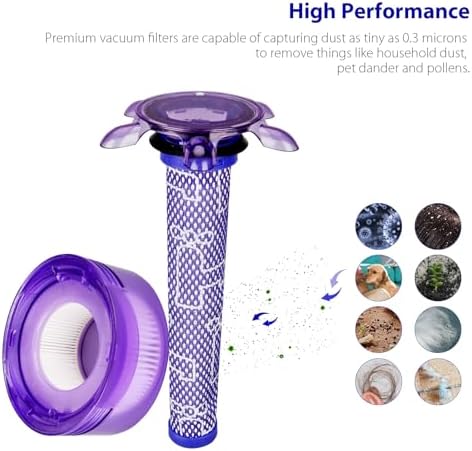 V7 V8 New Filter Replacement Kit for Dyson V7 V8 SV10 SV11 SV25 SV37