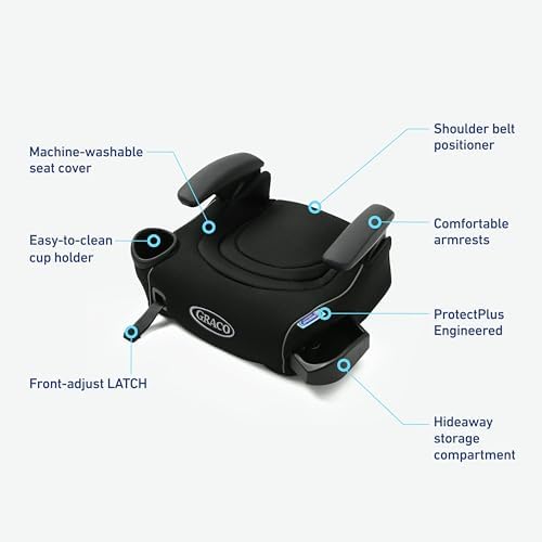 TurboBooster 2.0 LX Backless Booster Car Seat, Rio