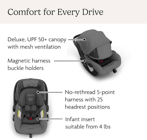 UPPAbaby Mesa V3 Infant Car Seat with Base, Insert & SmartSecure - Greyson