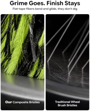 Car Wheel Barrel Brush - Deep Rim Detailing, 17" Long Reach