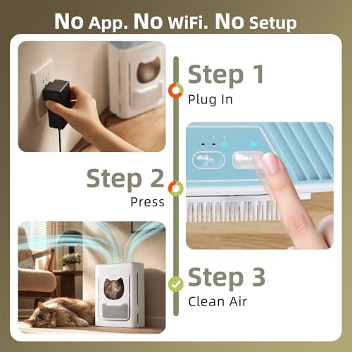 Pet Air Purifier, H13 HEPA Filter for Pet Hair, Dander & Odors, 2100 Sq Ft Coverage, Plug & Play No WiFi Required, Clog-Resistant Intake, Washable Pre Filter, Quiet 25dB