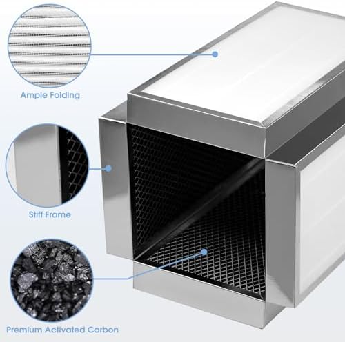 50 Replacement Filter, Compatible with MA Air Purifier 50 Series, 3-in-1 High-Efficiency Filtration System, 2 Pack