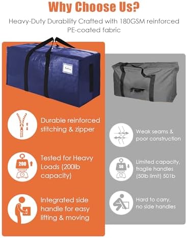 8 Pack 200LB Heavy-Duty Moving Bags with Wrap-Around Handles, Extra Large Storage Totes for Space Saving, Clothes Storage Bags, College Dorm Essentials, Blue, 24 Gal