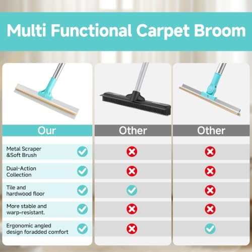 Carpet Rake for Pet Hair Removal Tool,Reusable Pet Hair Remover Broom Blue
