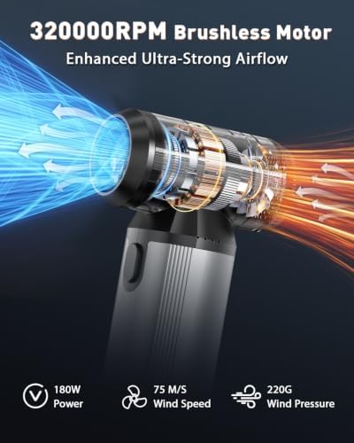 Compressed Air Duster & Vacuum 2-in-1, 320,000 RPM Powerful Brushless Motor