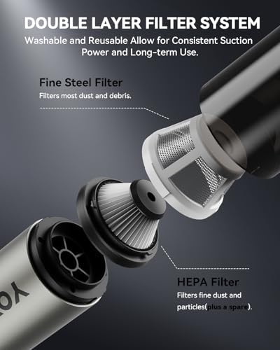 Car Vacuum Rechargeable 21000Pa Powerful Suction Handheld Vacuum Cordless