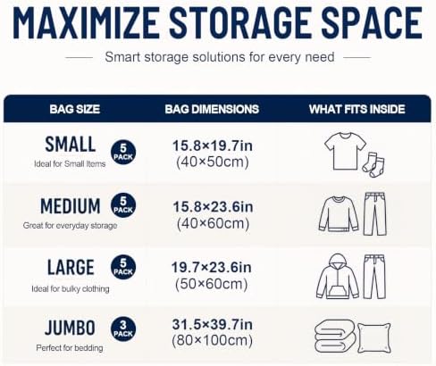 18 Pack Vacuum Storage Bags with Electric Pump, Space Save Bags for Travel