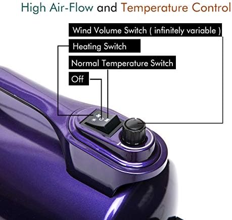 Dog Dryer High Velocity Pet Dog Grooming Force Hair Dryer/Blower 5.0HP