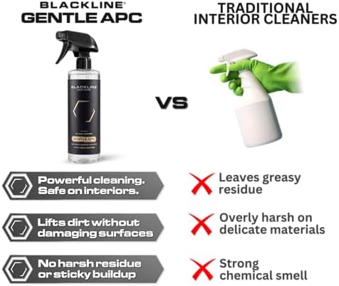 Leather Cleaner & Conditioner Kit - Gentle APC & Rehydrate 2x16oz