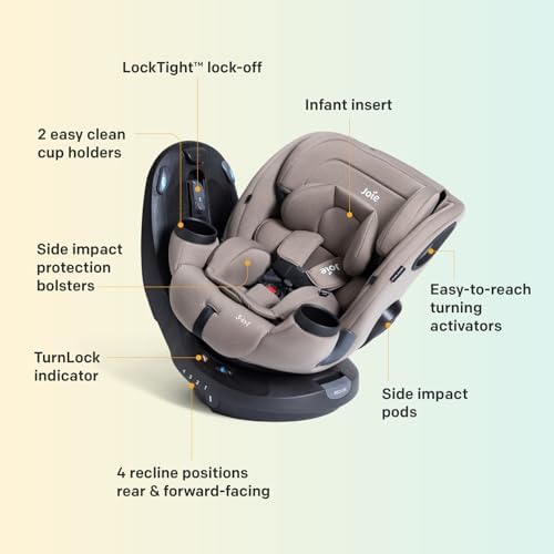 Matcha Spin SI, 360⁰ Rotating 3-in-1 Car Seat, Side Impact Protection, Easy Install