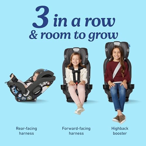 SlimFit3 LX 3-in-1 Convertible Car Seat, Kunningham