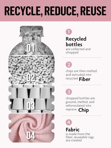 Kitchen Towels Roll, 40 Sheets, 10''x 10'' (Pink, Grayish)
