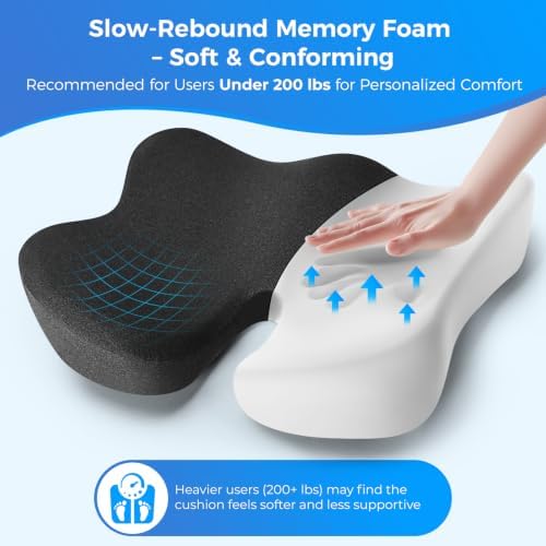 Seat Cushion for Tailbone & Sciatica Pain Relief