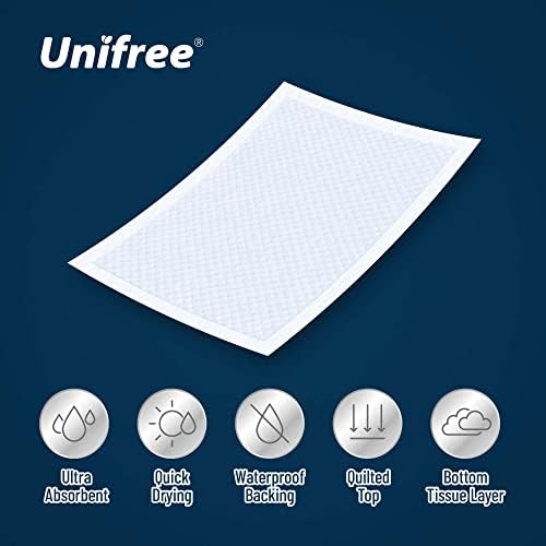 Disposable Underpads, Bed Pads, Incontinence Pad, Super Absorbent, 50 Count, Blue (XL 30x36 Inch)