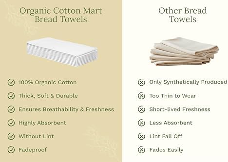 Organic Cotton White Dish Towels - 10 Pack Quick Drying White Kitchen Towels - Lint-Free Organic Cotton Dish Cloths - Extra Large Highly Absorbent Blank Tea Towels - 27"x27"