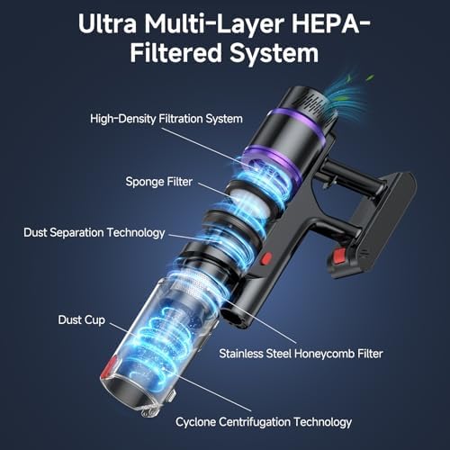 Cordless Vacuum Cleaner, Lightweight Stick Vacuum with 50Kpa Suction