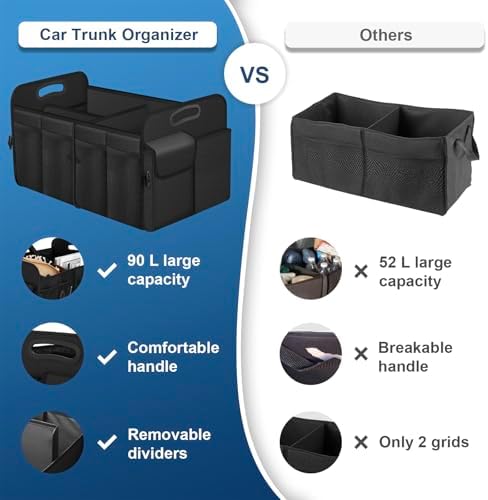 Large Collapsible Trunk Organizer - Car Organizer for Suv/Jeep,72L