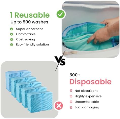 Washable Underpads, Heavy Absorbency Reusable Incontinence Pads